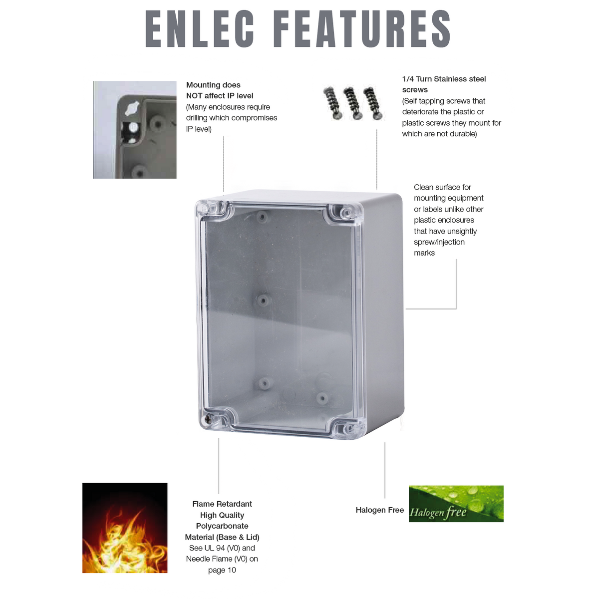 Polycarbonate Enclosure 120Hx80Wx90D Grey Base with Transparent Lid IP65