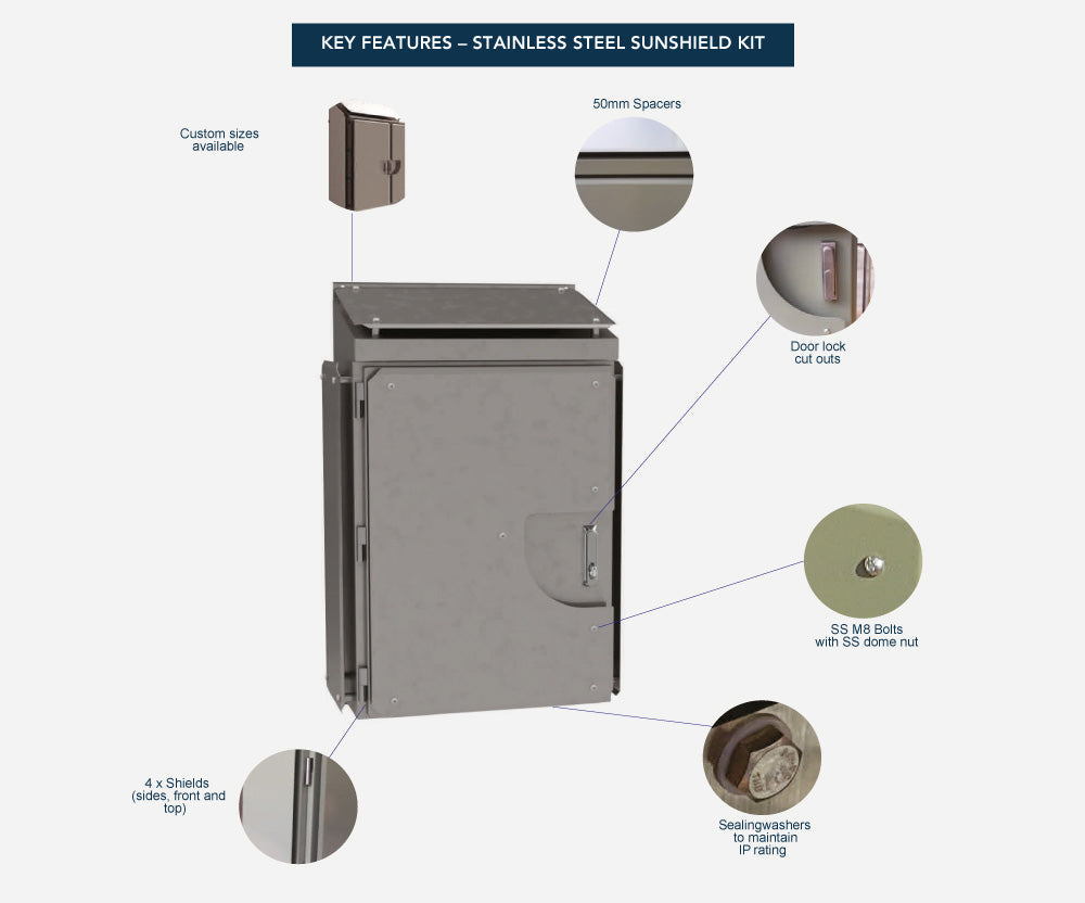 316 Stainless Steel Sunshield kit for 400Hx300Wx150D enclosure - 1.5mm (made to order) - POA