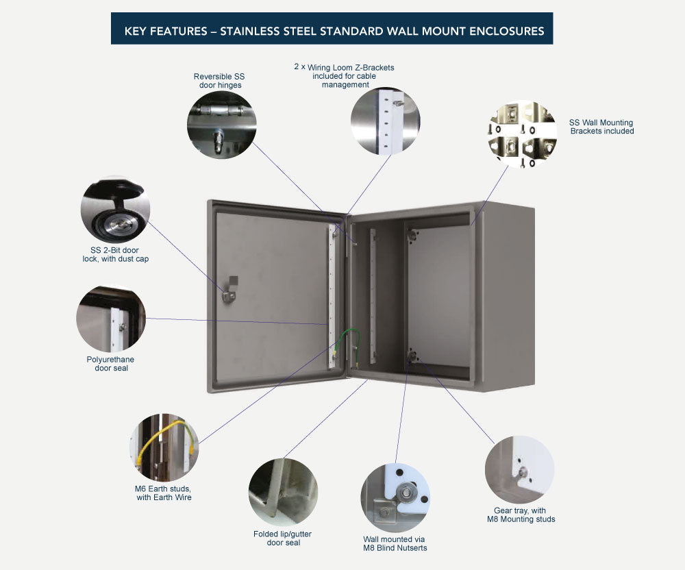 316L Stainless Steel Enclosure 300Hx300Wx250D - 1.5mm