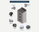 316L Stainless Steel Pushbutton Station 120Hx120Wx90D (1 Hole) with Blank Lid