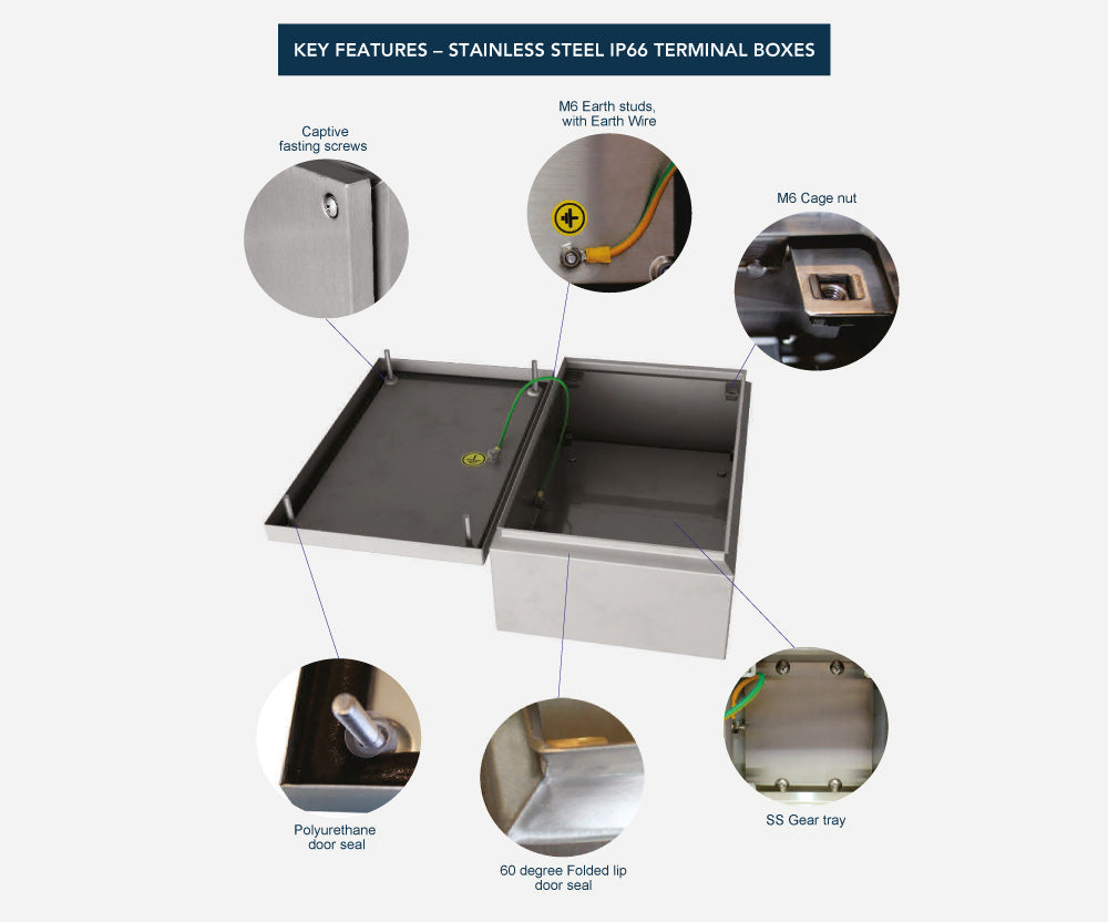 316L Stainless Steel Terminal Box 300Hx300Wx150D - 1.2mm