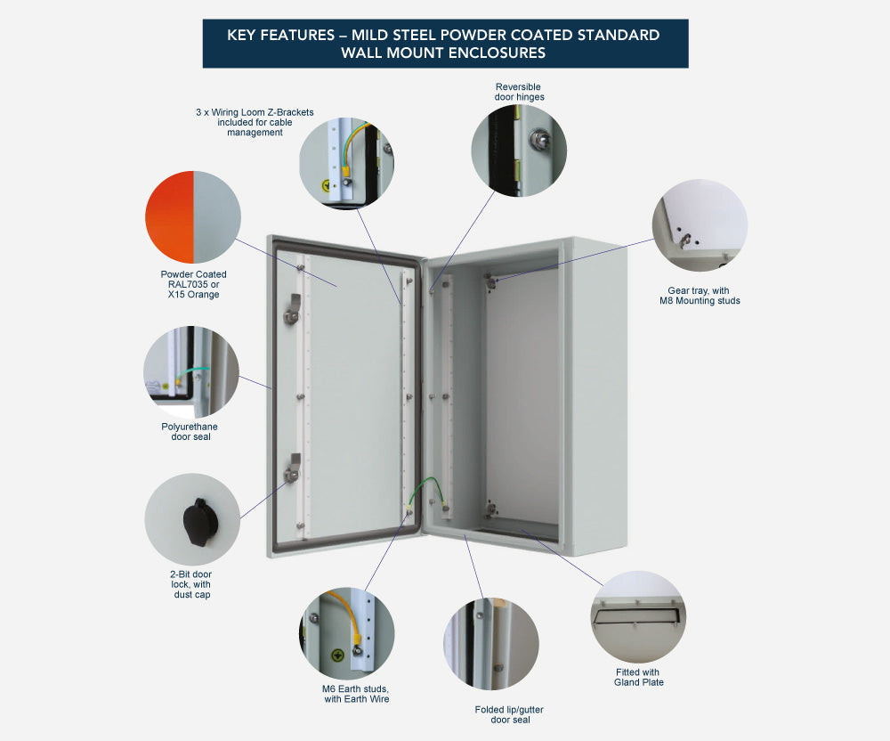 RAL7035 Powder Coated, Galvanised Mild Steel Enclosure 400Hx400Wx200D - 1.5mm